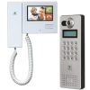 Access Control